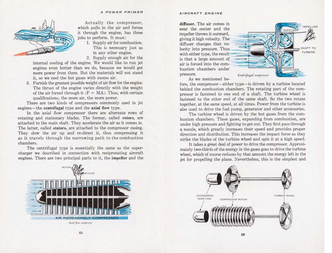 n_1955-A Power Primer-068-069.jpg
